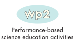 WP 2 - Performance-based science education activities